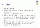 청소년 문제와 그 실태 및 현황 26페이지