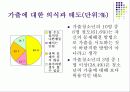 청소년 문제와 그 실태 및 현황 33페이지