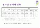 청소년 문제와 그 실태 및 현황 38페이지