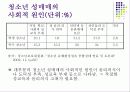 청소년 문제와 그 실태 및 현황 42페이지