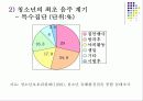 청소년 문제와 그 실태 및 현황 58페이지
