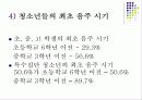청소년 문제와 그 실태 및 현황 60페이지
