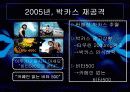 비타500 광고에 대한 분석 8페이지