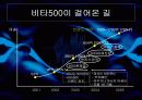 비타500 광고에 대한 분석 9페이지