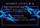 비타500 광고에 대한 분석 13페이지