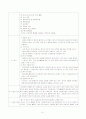 appendectomy 4페이지