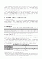 사교육의 문제 파악과 해결방안 4페이지