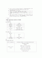 [소아정신case] Personality disorder, R/O ADHD 4페이지