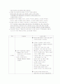 [소아정신case] Personality disorder, R/O ADHD 10페이지