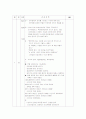 [소아정신case] Personality disorder, R/O ADHD 16페이지