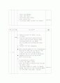 [소아정신case] Personality disorder, R/O ADHD 17페이지