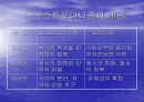 포스트모더니즘론 8페이지