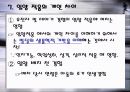 입양의 장단점과 개선방향 14페이지