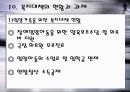 입양의 장단점과 개선방향 18페이지