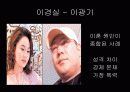 우리나라이혼의 현황과 대안 5페이지