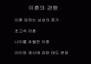 우리나라이혼의 현황과 대안 6페이지