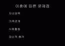 우리나라이혼의 현황과 대안 7페이지