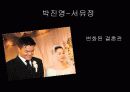 우리나라이혼의 현황과 대안 10페이지