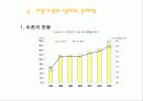 이혼가족의 실태와 복지및대안 10페이지