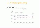이혼가족의 실태와 복지및대안 12페이지