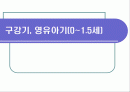 구강기의 의사소통 1페이지