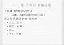 여성의 노동과 성불평등 성차별 평등한 노동을 위하여 13페이지