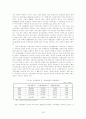 지역경제 활성화를 위한 지방재정의 역할 19페이지