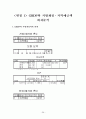 지역경제 활성화를 위한 지방재정의 역할 26페이지