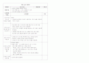 만 2세 월안, 주안, 일안 (주제-겨울) 3페이지