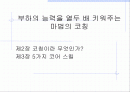 부하의 능력을 열두 배 키워주는 마법의 코칭 1페이지