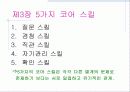 부하의 능력을 열두 배 키워주는 마법의 코칭 7페이지