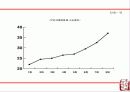 부산국제영화제(PIFF) 9페이지