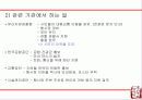 부산국제영화제(PIFF) 15페이지
