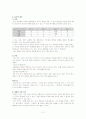 고전의 이해-시조 2페이지