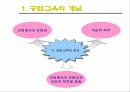공업교육원론 5페이지