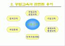 공업교육원론 13페이지