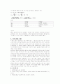 빔 테스트에 관한 실험 보고서 10페이지