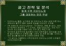 지오다노 광고 전략 및 분석 8페이지