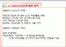 노인노동력 활용 방안 14페이지