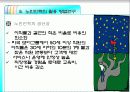 노인노동력 활용 방안 18페이지