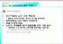 노인노동력 활용 방안 19페이지