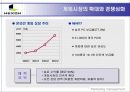 게임시장의 현황과 넥슨의 마케팅 전략 분석 (고급 파워포인트 자료) 5페이지