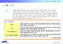 [마케팅]사례분석_삼성카드 e-CRM 구축전략 4페이지