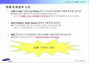[마케팅]사례분석_삼성카드 e-CRM 구축전략 29페이지
