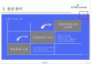 서비스 마케팅 성공사례 - 교보다이렉트 자동차보험의 마케팅 성공 사례 (STP, 마케팅 믹스 모두 포함) 8페이지