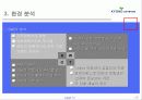 서비스 마케팅 성공사례 - 교보다이렉트 자동차보험의 마케팅 성공 사례 (STP, 마케팅 믹스 모두 포함) 12페이지