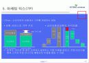 서비스 마케팅 성공사례 - 교보다이렉트 자동차보험의 마케팅 성공 사례 (STP, 마케팅 믹스 모두 포함) 17페이지