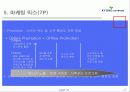 서비스 마케팅 성공사례 - 교보다이렉트 자동차보험의 마케팅 성공 사례 (STP, 마케팅 믹스 모두 포함) 19페이지