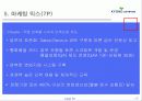 서비스 마케팅 성공사례 - 교보다이렉트 자동차보험의 마케팅 성공 사례 (STP, 마케팅 믹스 모두 포함) 20페이지