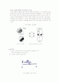 [재료역학]구조실험 - 스트레인 게이지를 이용한 토크 측정 6페이지